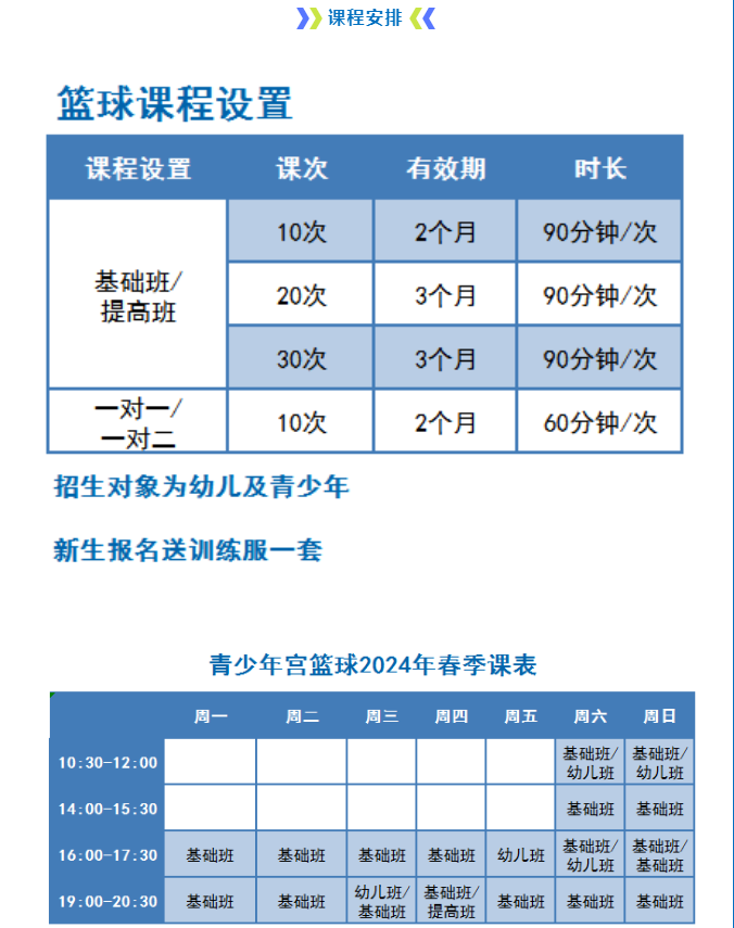 包含B体育APP:中国足球青训教练员培训体系构建：课程设置、考核标准与认证流程的词条