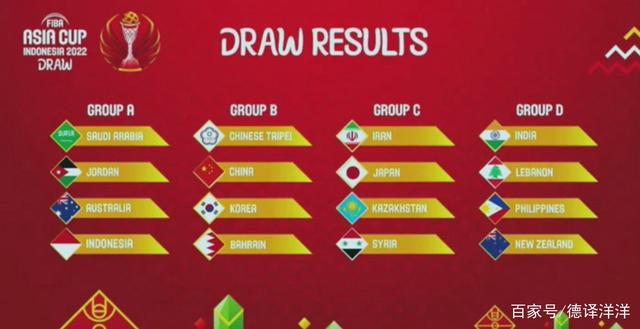 关于B体育官网：CBA球员薪资结构：公平、合理与激励的信息