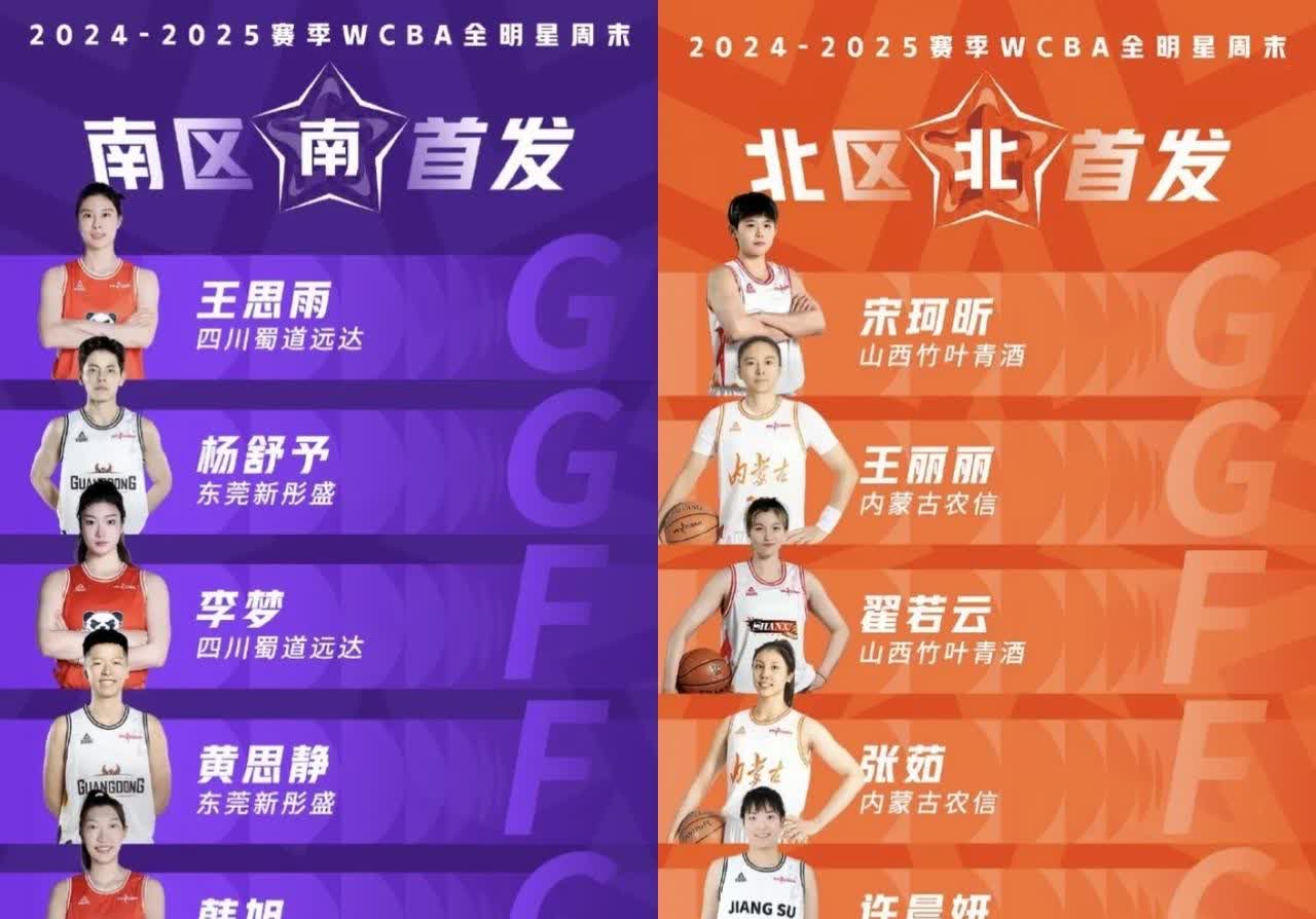 关于B体育官网：WCBA联赛赛程公布，球迷期待新赛季的信息