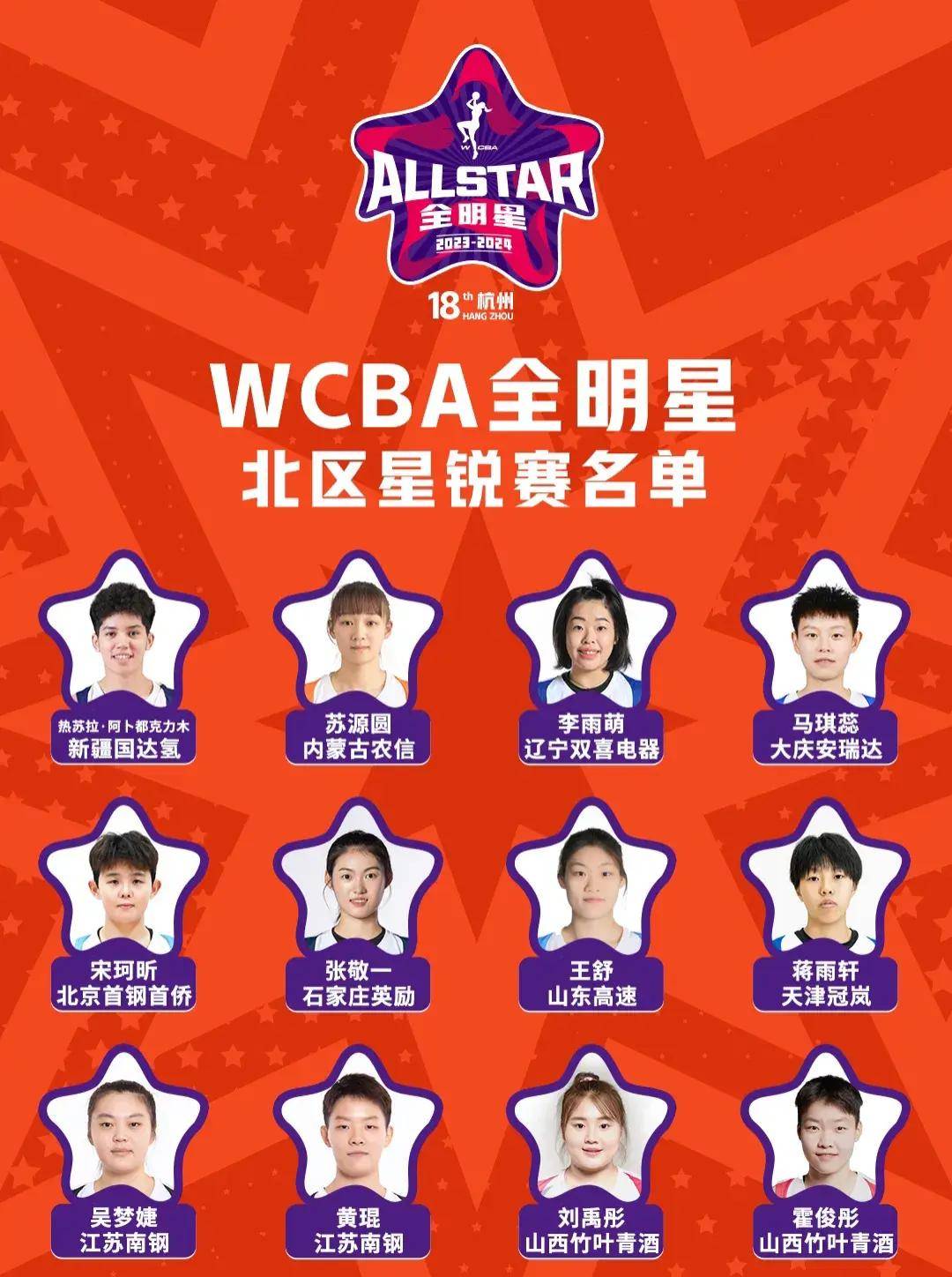 关于B体育官网：WCBA联赛赛程公布，球迷期待新赛季的信息
