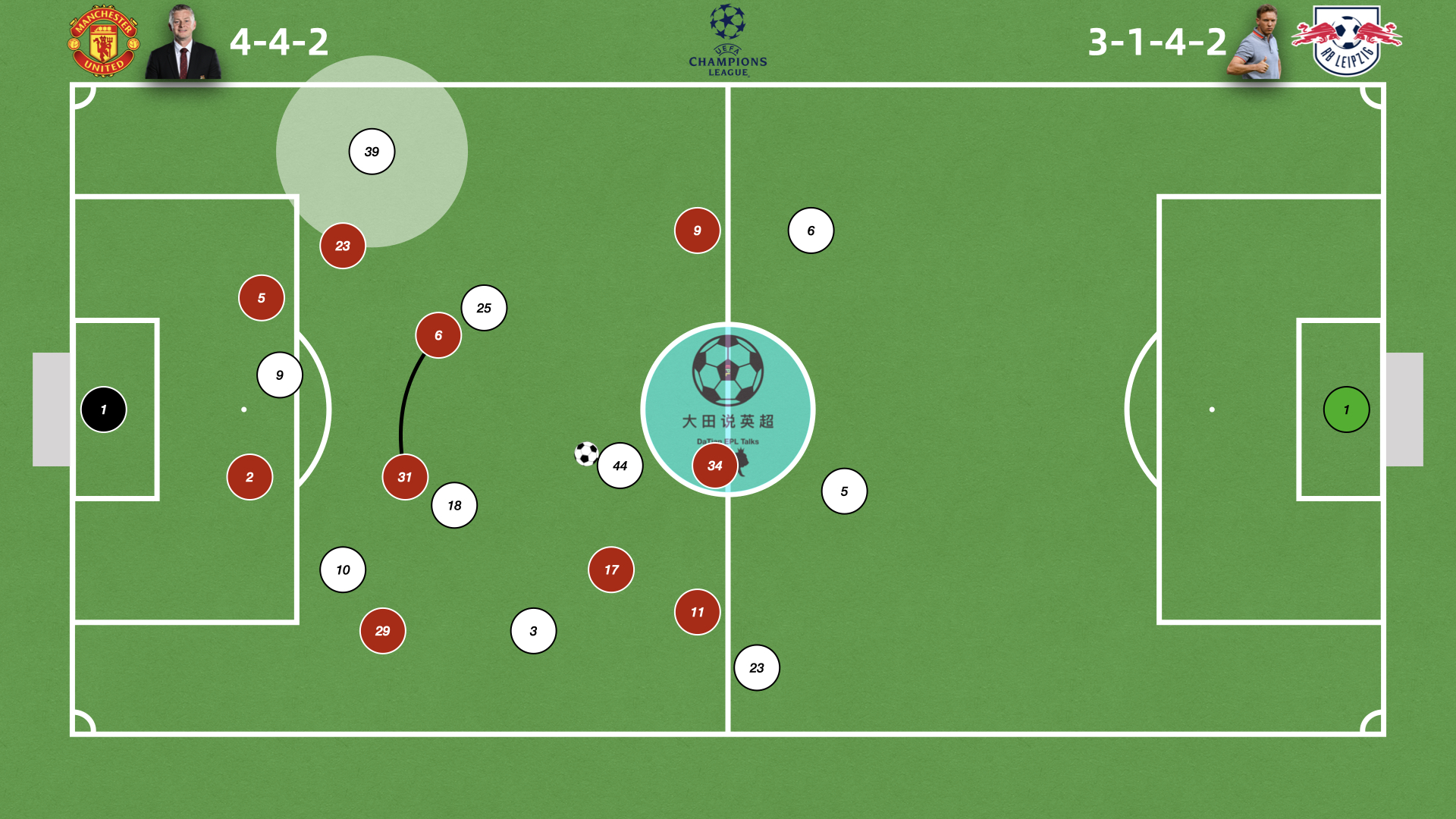 b体育下载:英超布莱克本的进攻风格与战术演变的简单介绍 b体育下载:英超布莱克本的进攻风格与战术演变的简单介绍