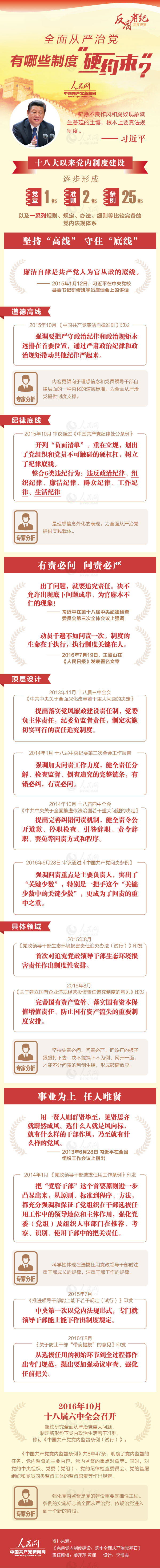 关于B体育APP:中国足球反腐长效机制建立：制度约束与监督体系的信息