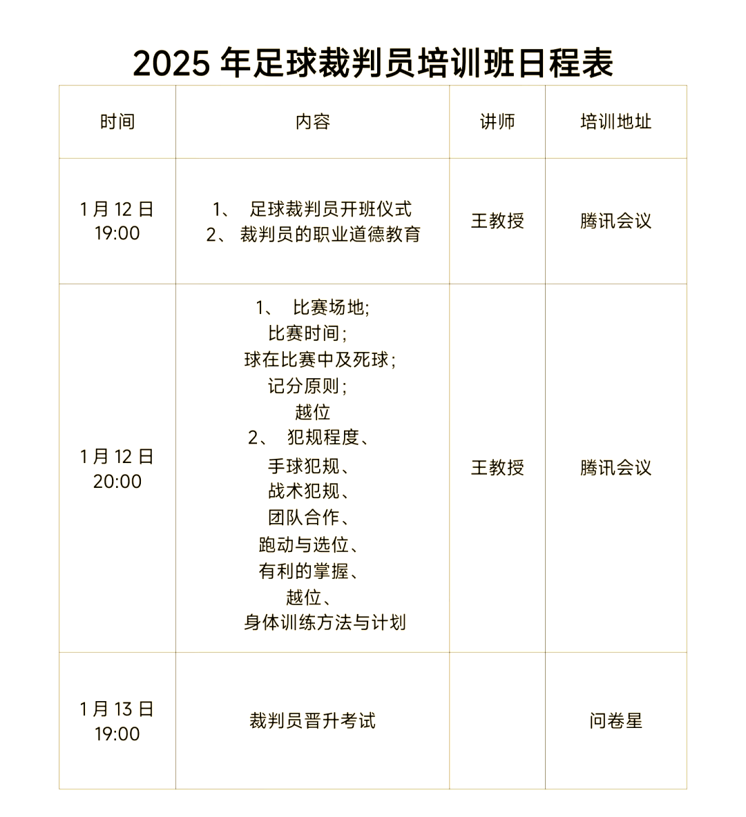 包含B体育APP:中国足球裁判员职业道德与公正执法的行为经济学分析的词条