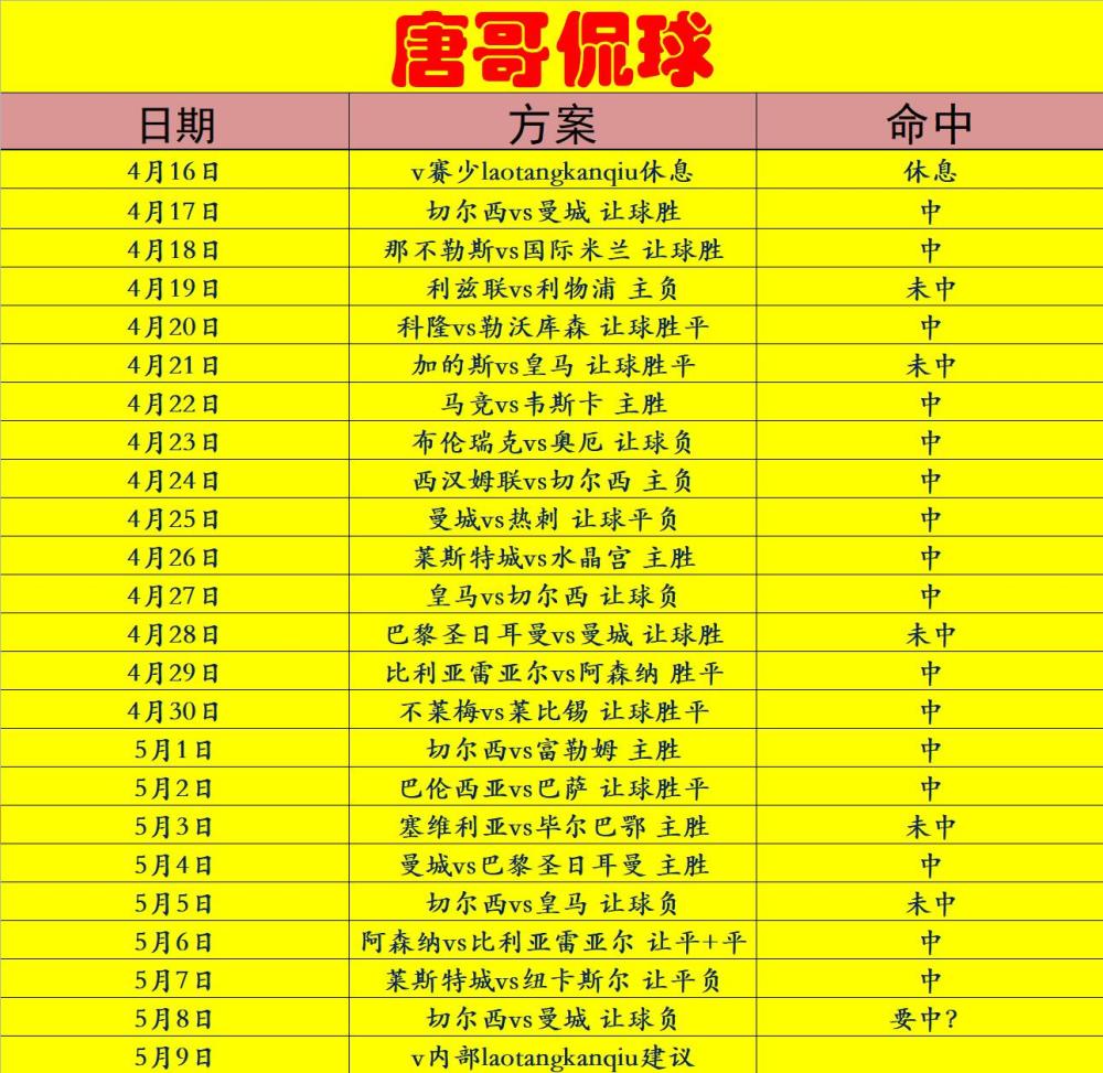 b体育下载：法甲索肖的年轻球员培养计划的简单介绍