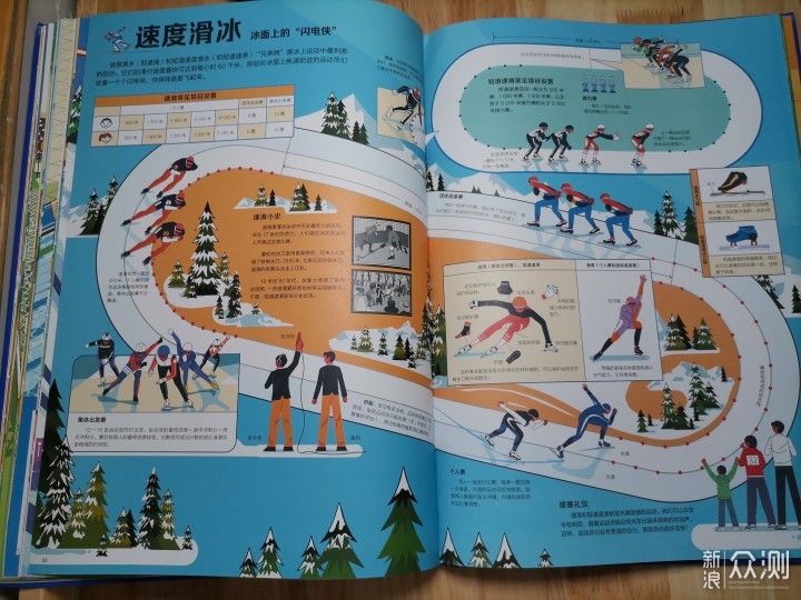 bsports体育:技术创新在运动领域的应用：未来展望的简单介绍