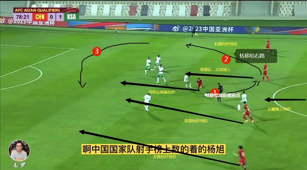 包含b体育下载：意甲雷吉纳的防守反击战术解析的词条