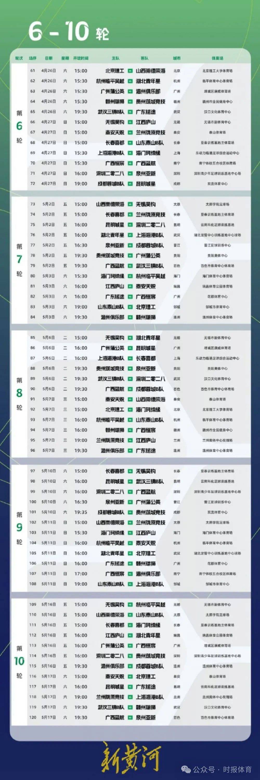 包含B体育官网：WCBA联赛，如何才能吸引更多男性观众？的词条