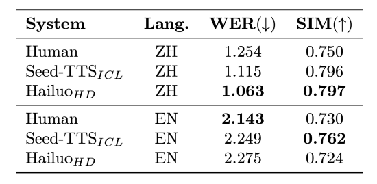 bsports体育:新规则的实施:对比赛的影响及反应的简单介绍 bsports体育:新规则的实施:对比赛的影响及反应的简单介绍
