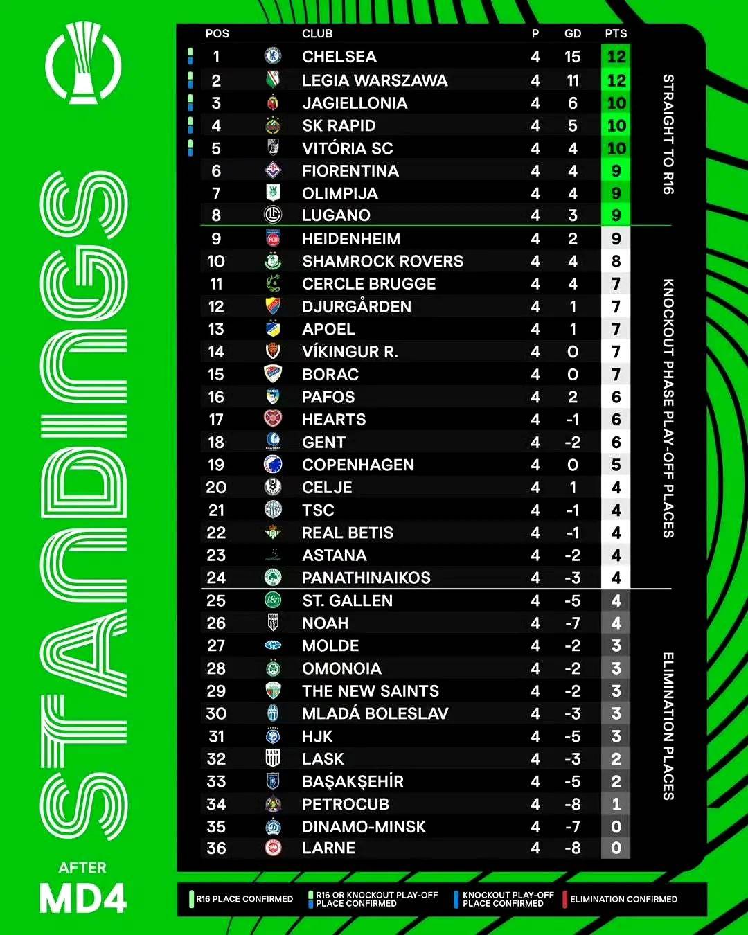 b体育下载：意甲罗马的欧战之路充满挑战的简单介绍