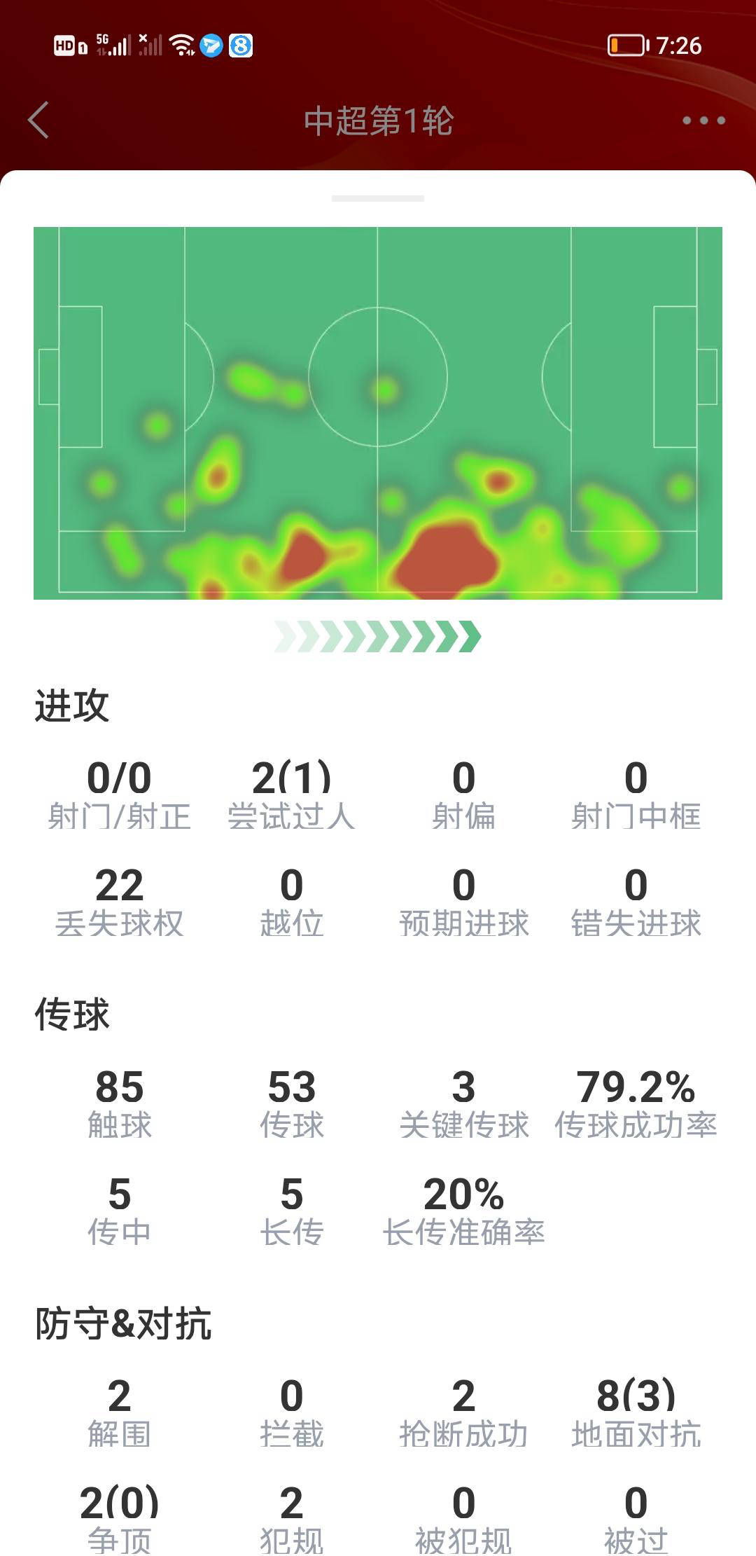 包含B体育APP：中超外援政策调整，本土球员迎来新机遇的词条