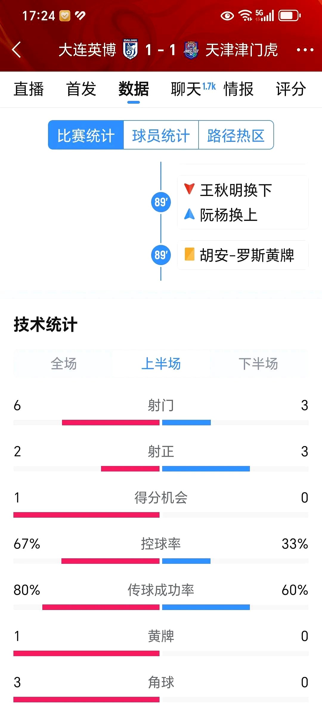 SPORTS-APP下载-包含B体育APP:中超联赛俱乐部品牌价值评估：基于财务数据、球迷调研与媒体曝光的词条